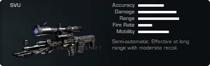 Call of Duty Ghosts Weapons List Marksman Rifles