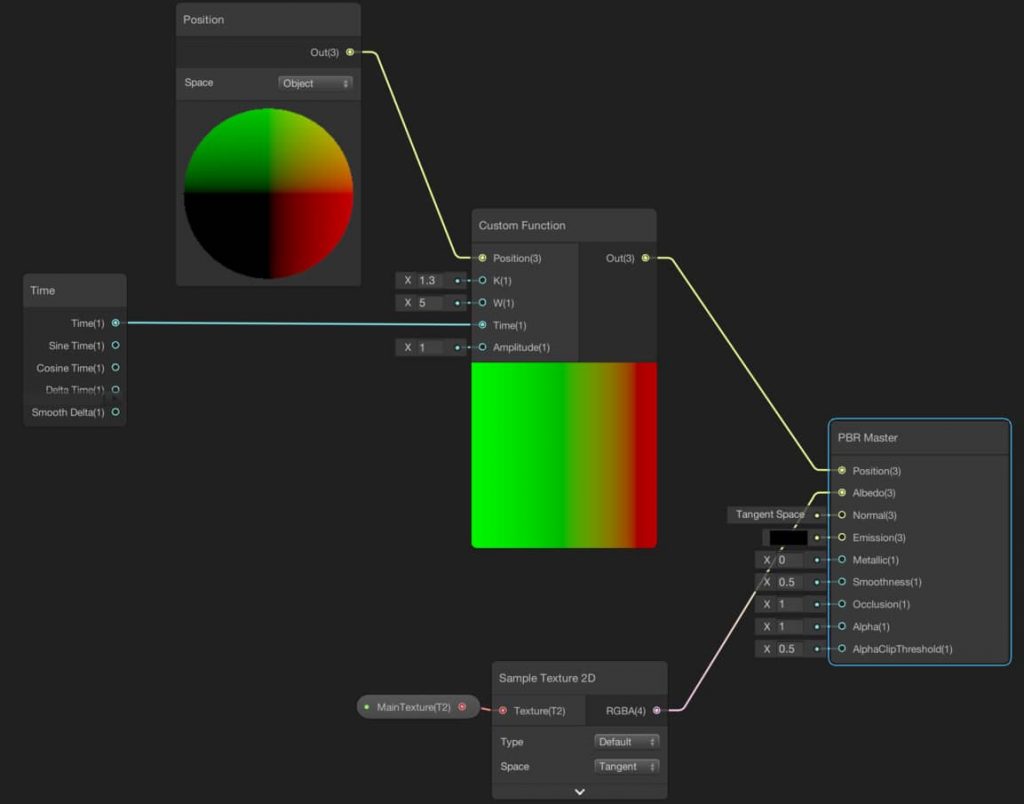 Vertex Manipulation using Shader Graph in Unity3D codinBlack