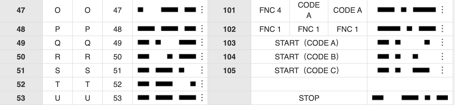 CODE 128 | 油腻中年大叔