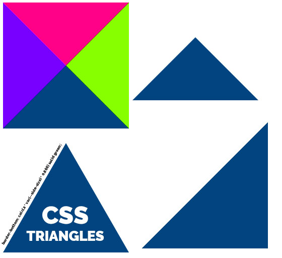 5 Ways To Create A Triangle With CSS Coding Dude