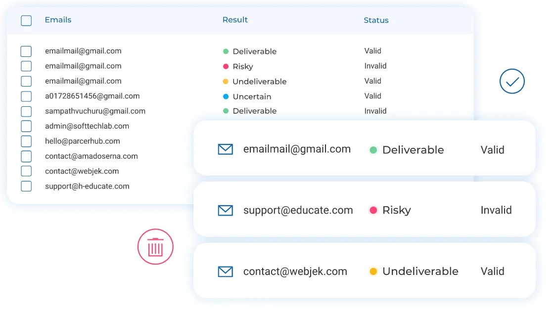 How To Verify Emails in 2022 Check If Email Exists Coding Dude