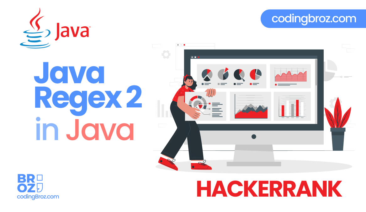 Java Regex 2 Duplicate Words HackerRank Solution CodingBroz