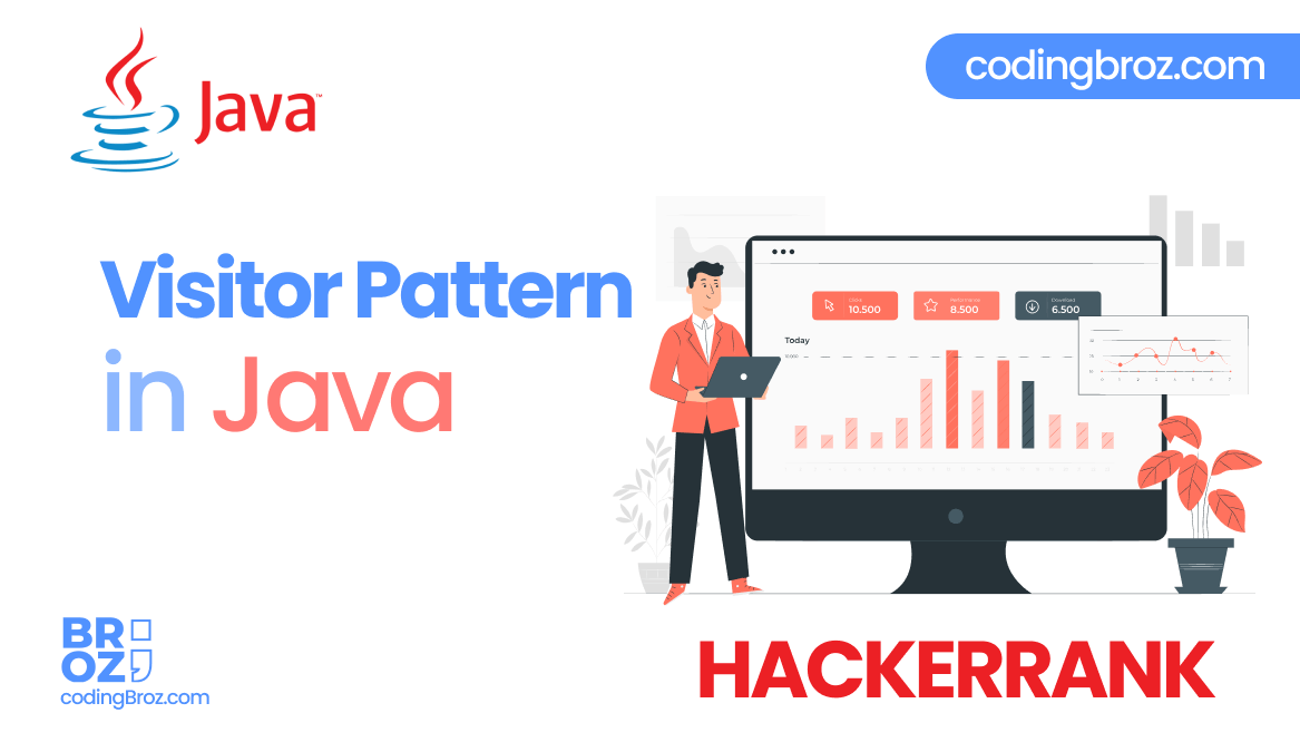Java Visitor Pattern HackerRank Solution CodingBroz