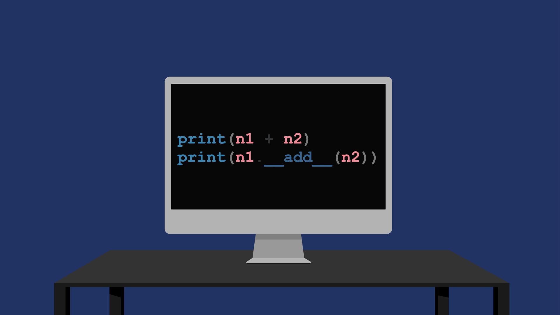 Python __add__() Method