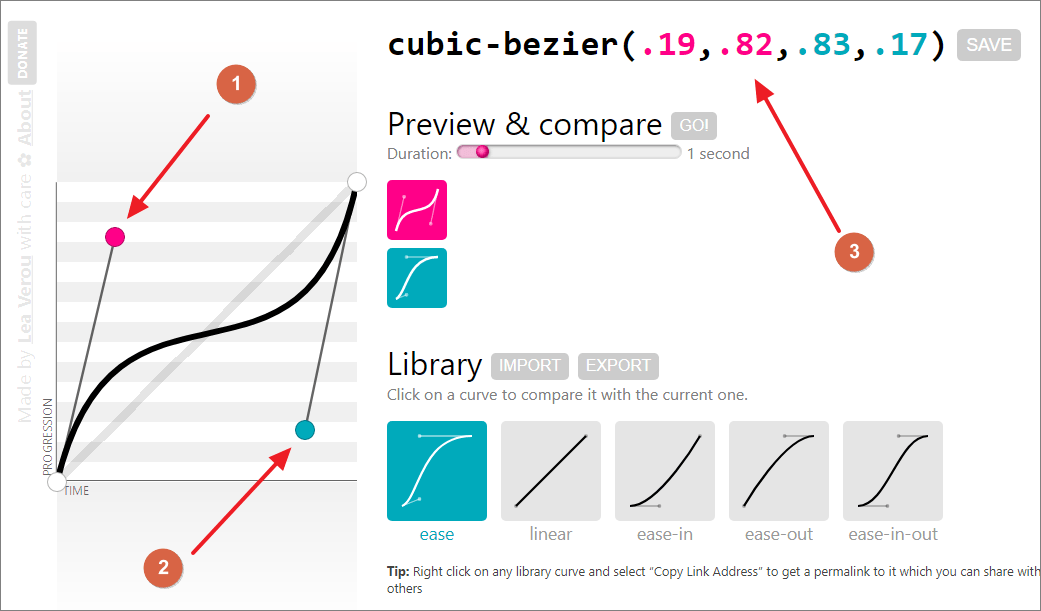 Understanding Css Timing Functions For Animation And vrogue.co