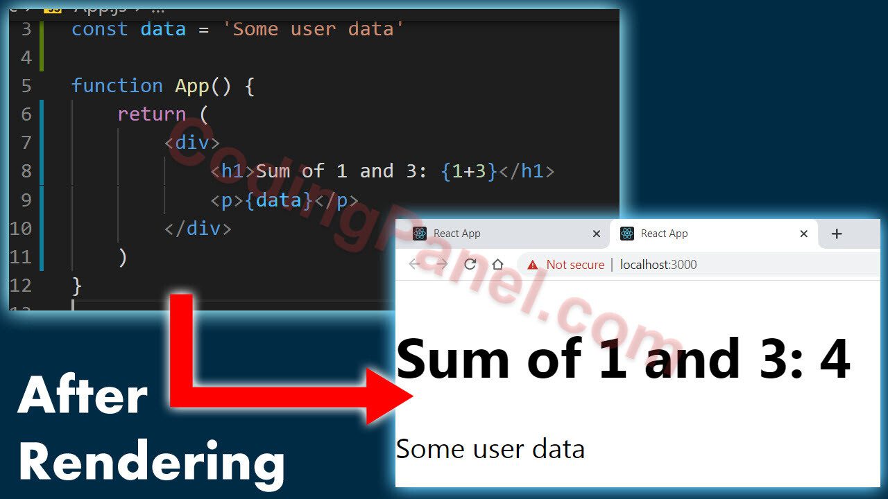 React Rendering Learn Coding Online