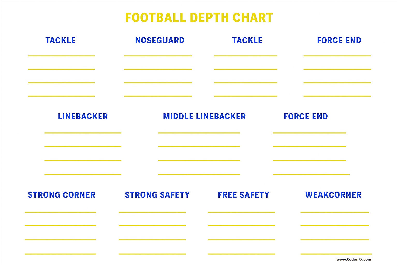 Free Printable Football Depth Chart Template