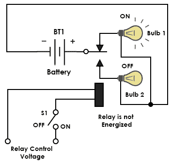 Difference between Relay and Switch - Codrey Electronics