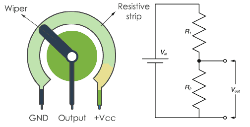 The Potentiometer: Pinout, Wiring, And How It Works, 52% OFF