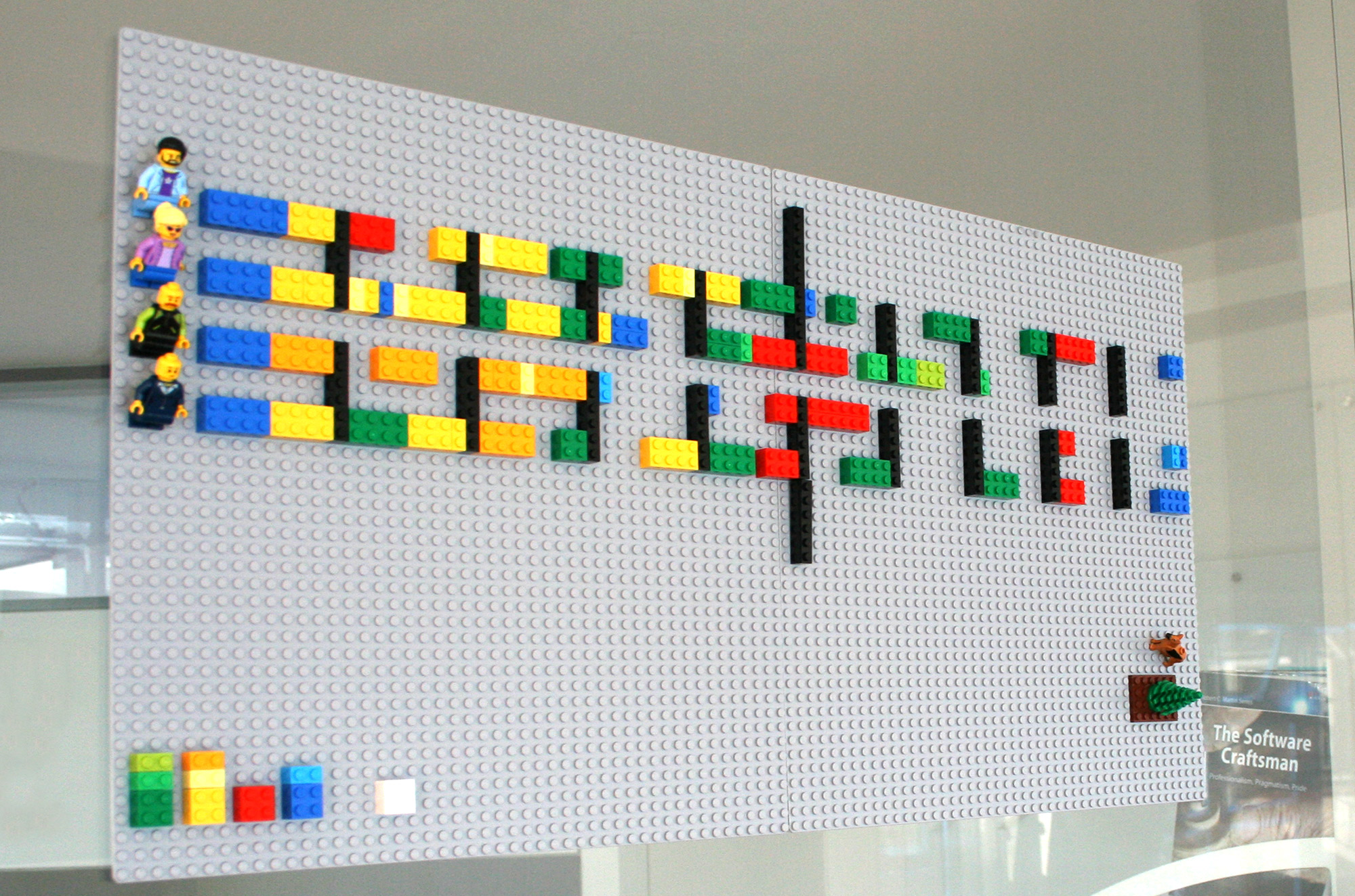 Visualise interruptions on a LEGO Wall Codurance