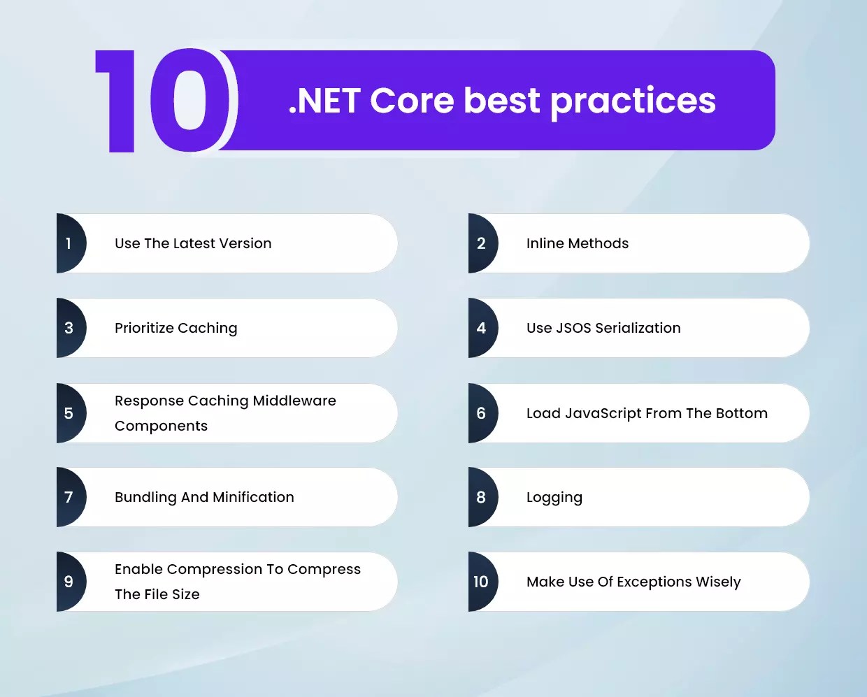 Core Best Practices for  Development in 2023