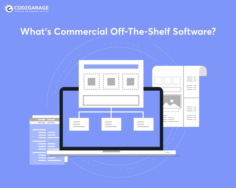 Custom Software Development Vs. OffTheShelf