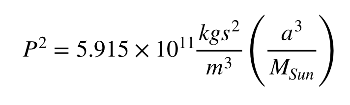 The Mass of Jupiter Coe College