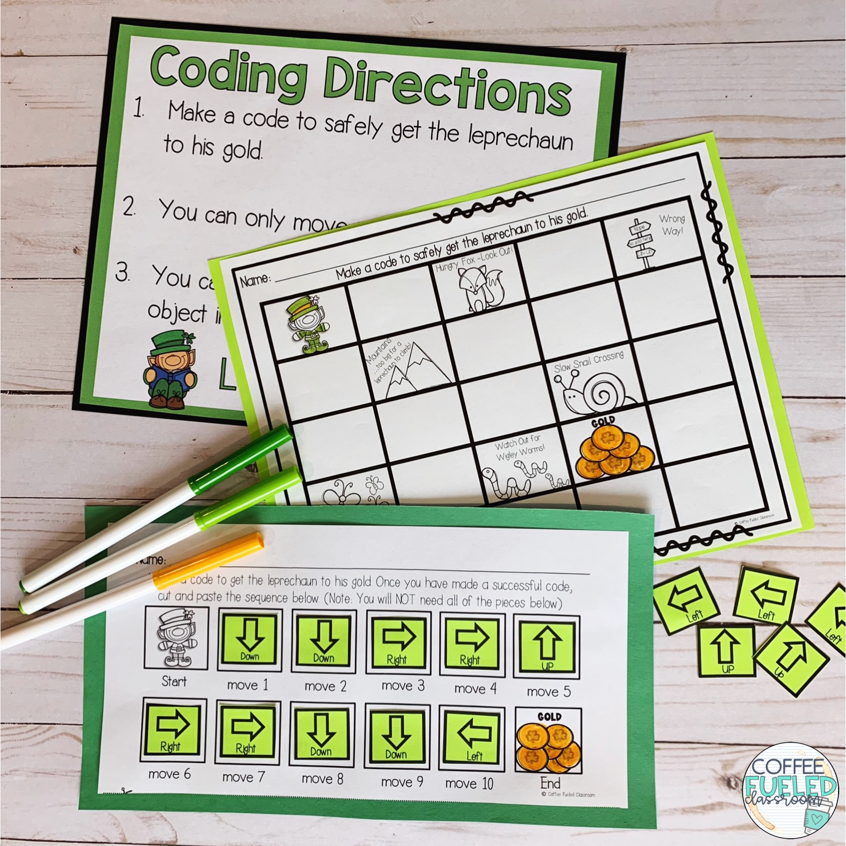 Coding Without Computers Coffee Fueled Classroom