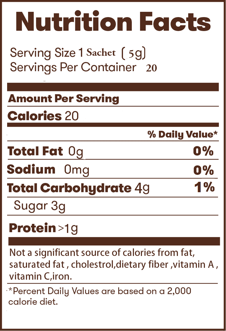 Arabica Coffee with Masala coffeewala
