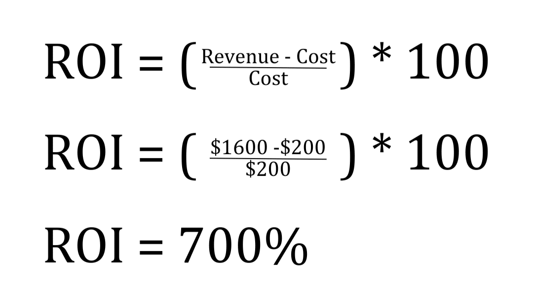 The Strategic Approach Lifetime Revenue vs. Customer Acquisition Cost