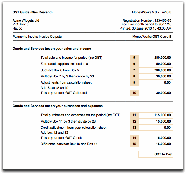 New GST Guide form (New Zealand)