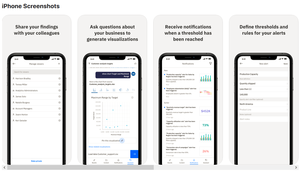 Die neue Cognos Analytics Mobile App ist da! cognoise.de