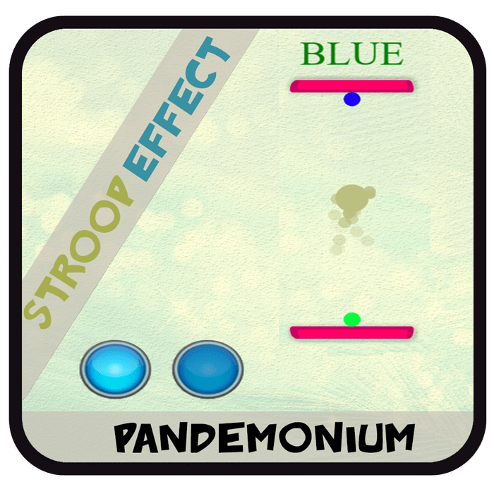 What is Processing speed?