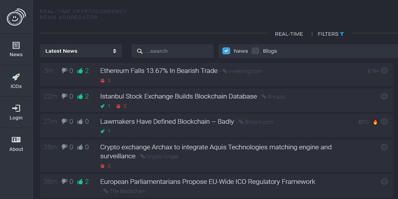 CoinSpectator The World's RealTime Cryptocurrency News Aggregator