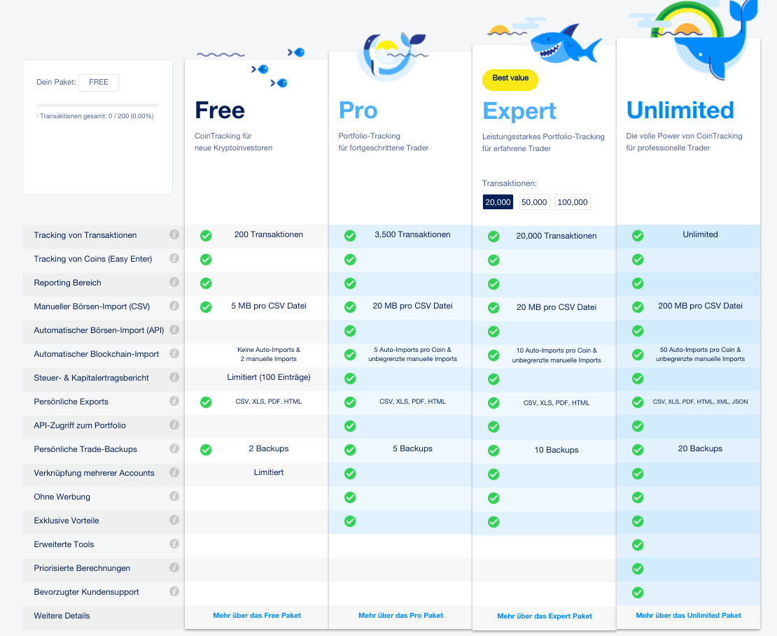 Cointracking im Review Krypto Steuern leicht gemacht CoinPro.ch