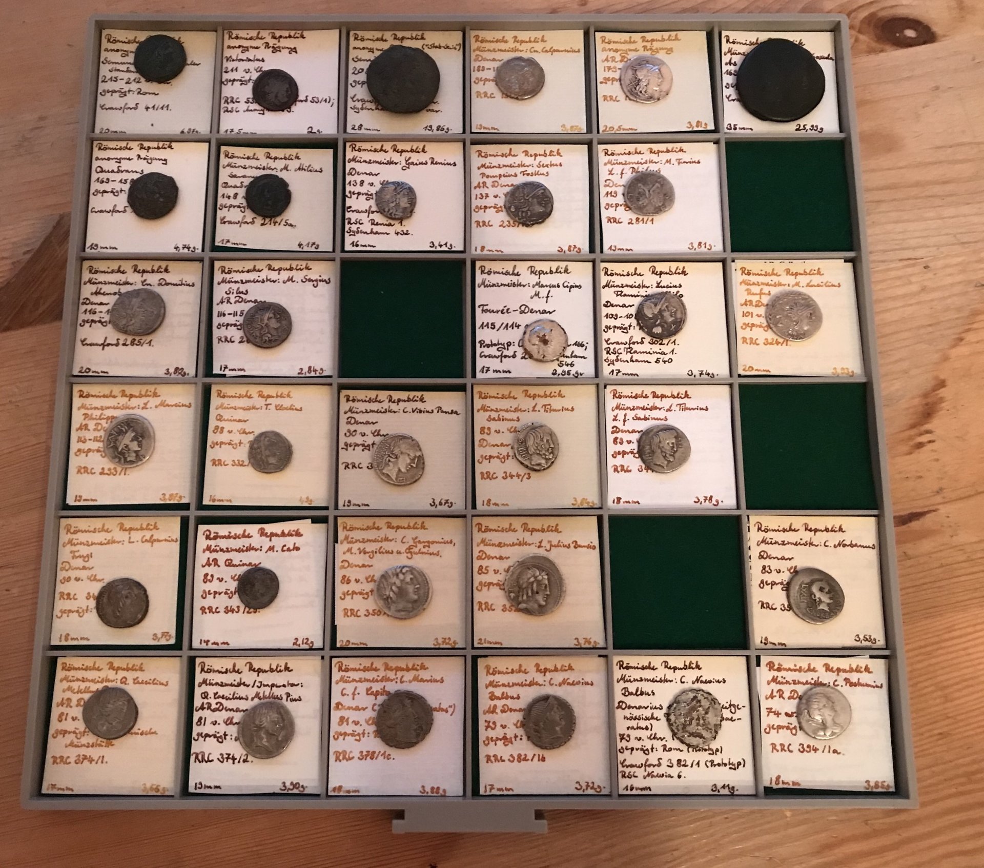 Coin labels Coin Talk