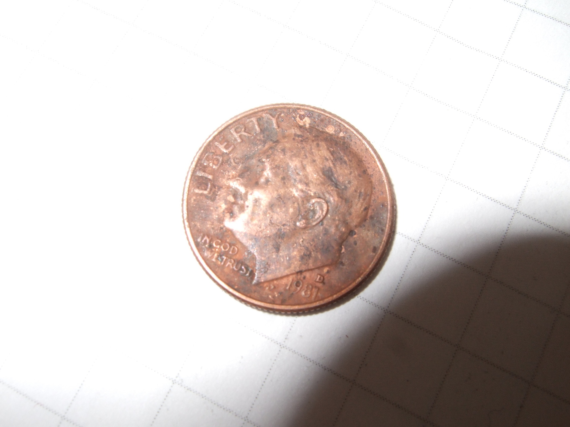 1981 D COPPER DIME! Coin Talk