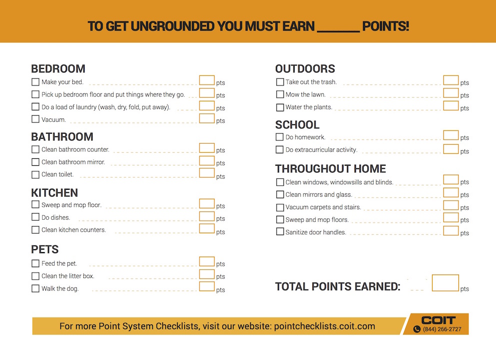 How to Get Ungrounded Checklist FREE PRINTABLE COIT