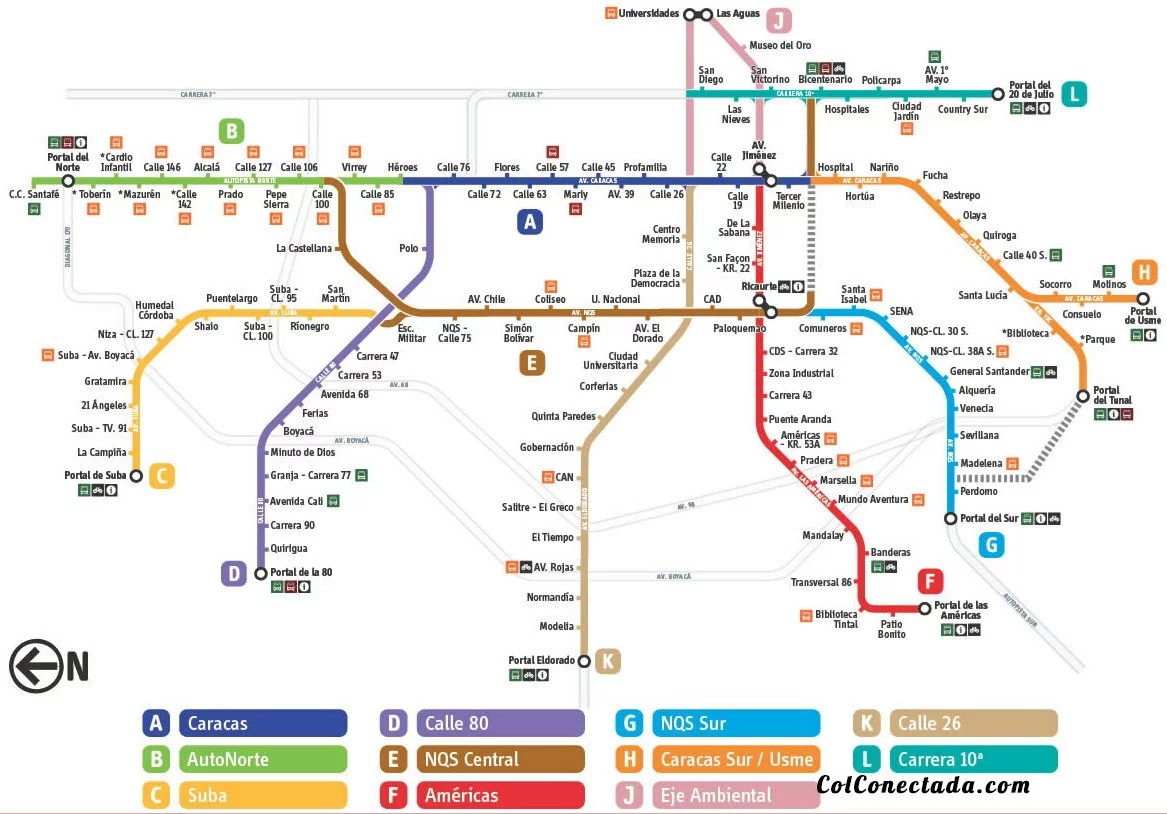 mapatransmilenio ColConectada