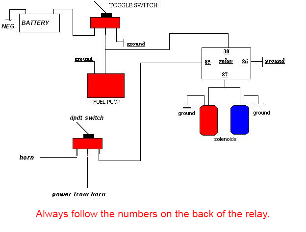 Nitrous Purge Wiring Diagram - Wiring Diagram