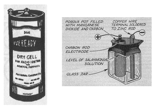 HopeJones and the Dry Cell