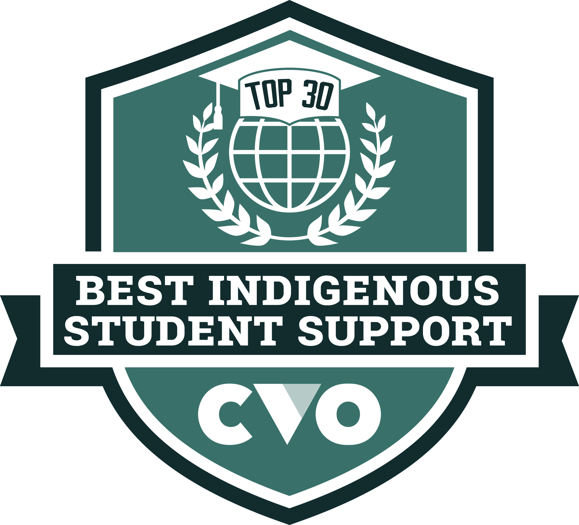 30 Best Colleges for Native American Students