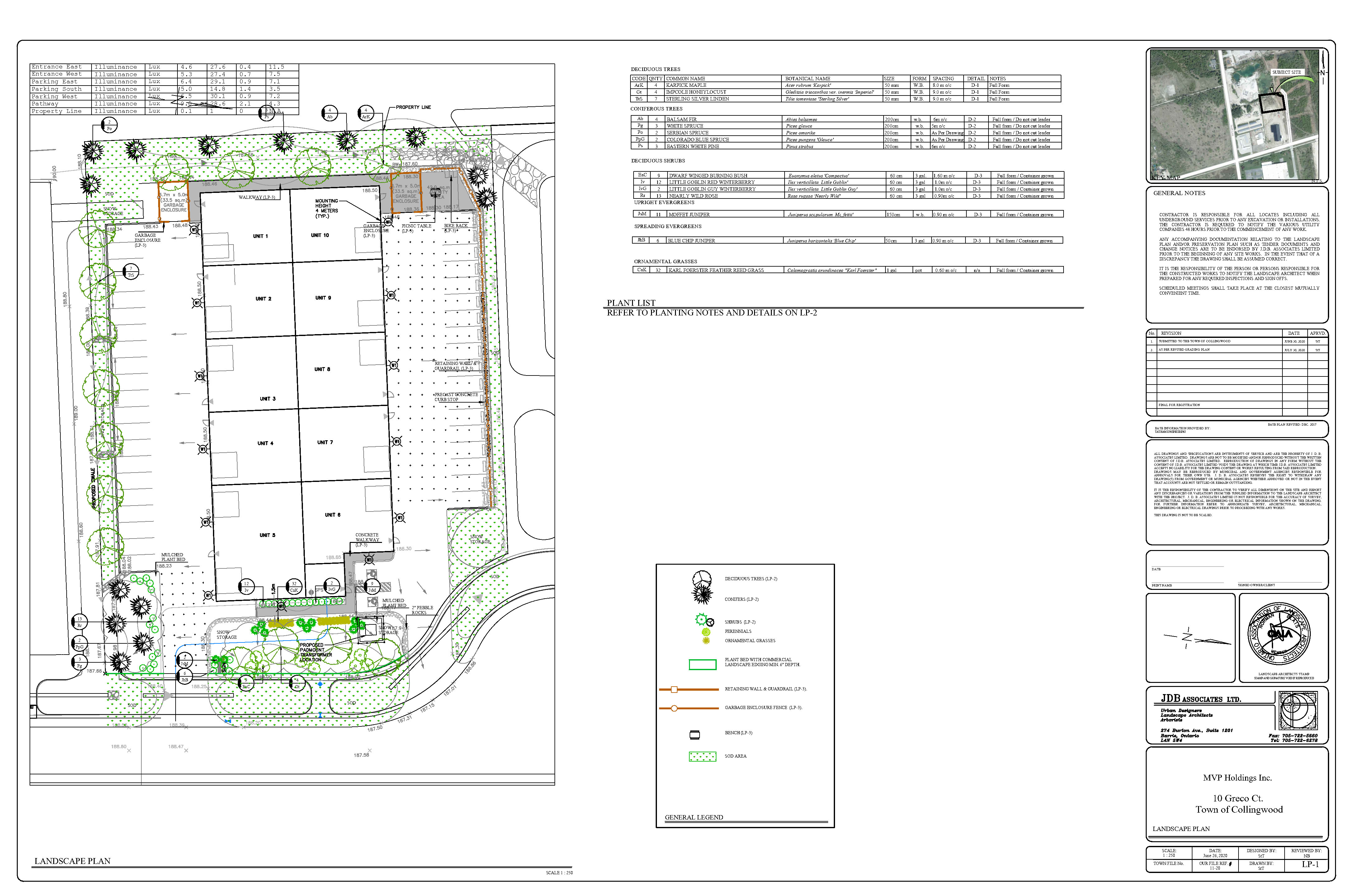 File No. D111220 is an application for a Site Plan Control at 10 Greco
