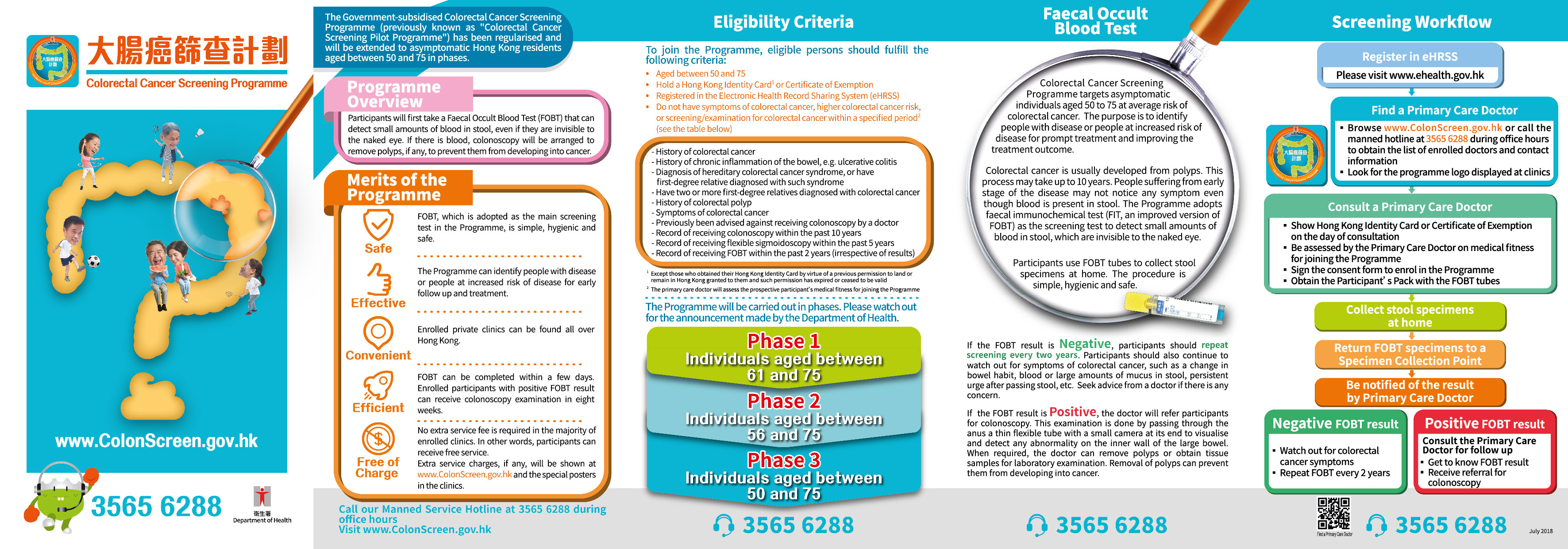 Promotional Materials Prevent Colorectal Cancer