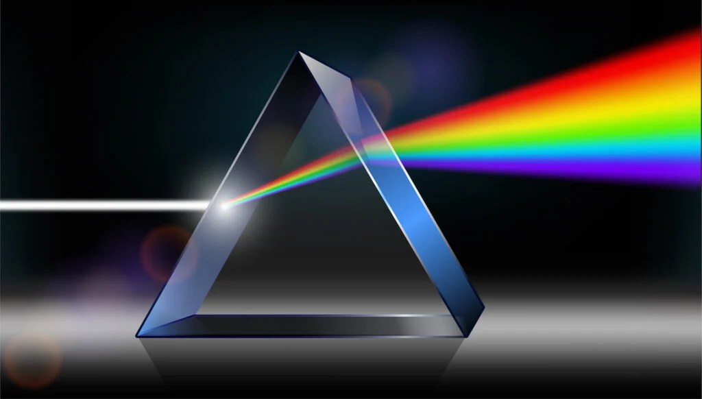 Why Do Objects Have Color or Appear Different Colors? Color Meanings