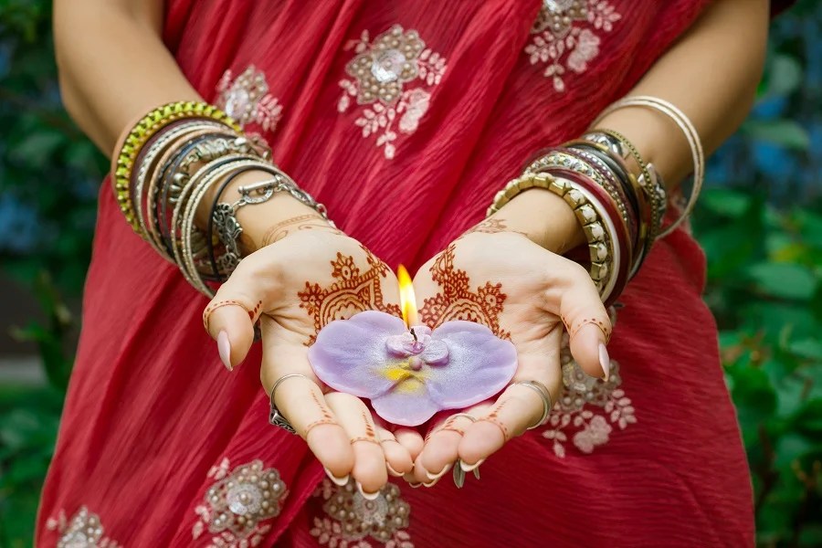 Color Meanings in India Find Out What Colors Symbolize in