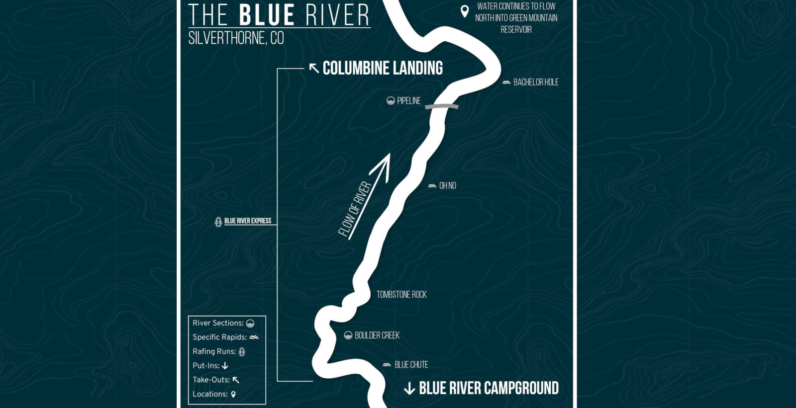 River Trips in Colorado AVA Rafting