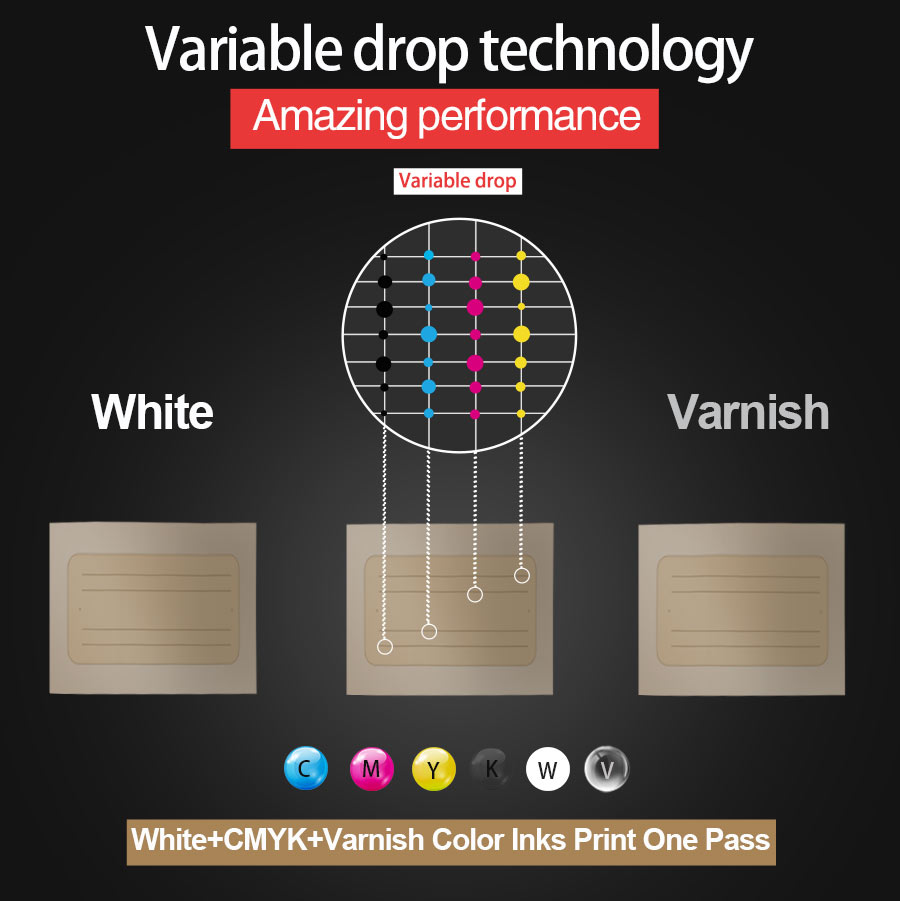 Tumbler Cups Cans Printer High Speed 360 Round Custom Bottle Printing