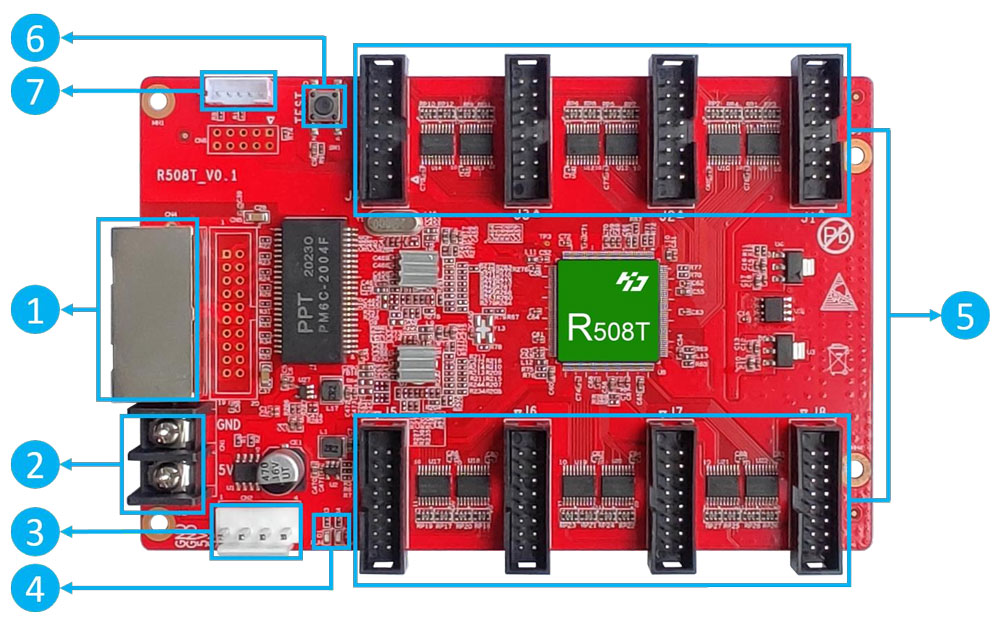 HUIDU HD-R508T Specification - Colorlit LED