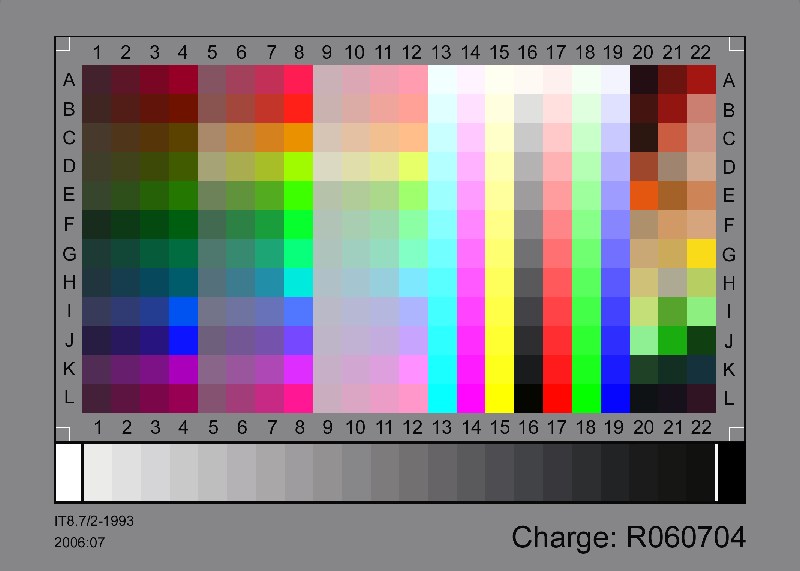 Waveform histogram & luts? darktable discuss.pixls.us