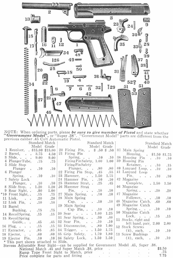 Colt Super .38 Pistol Parts Identification