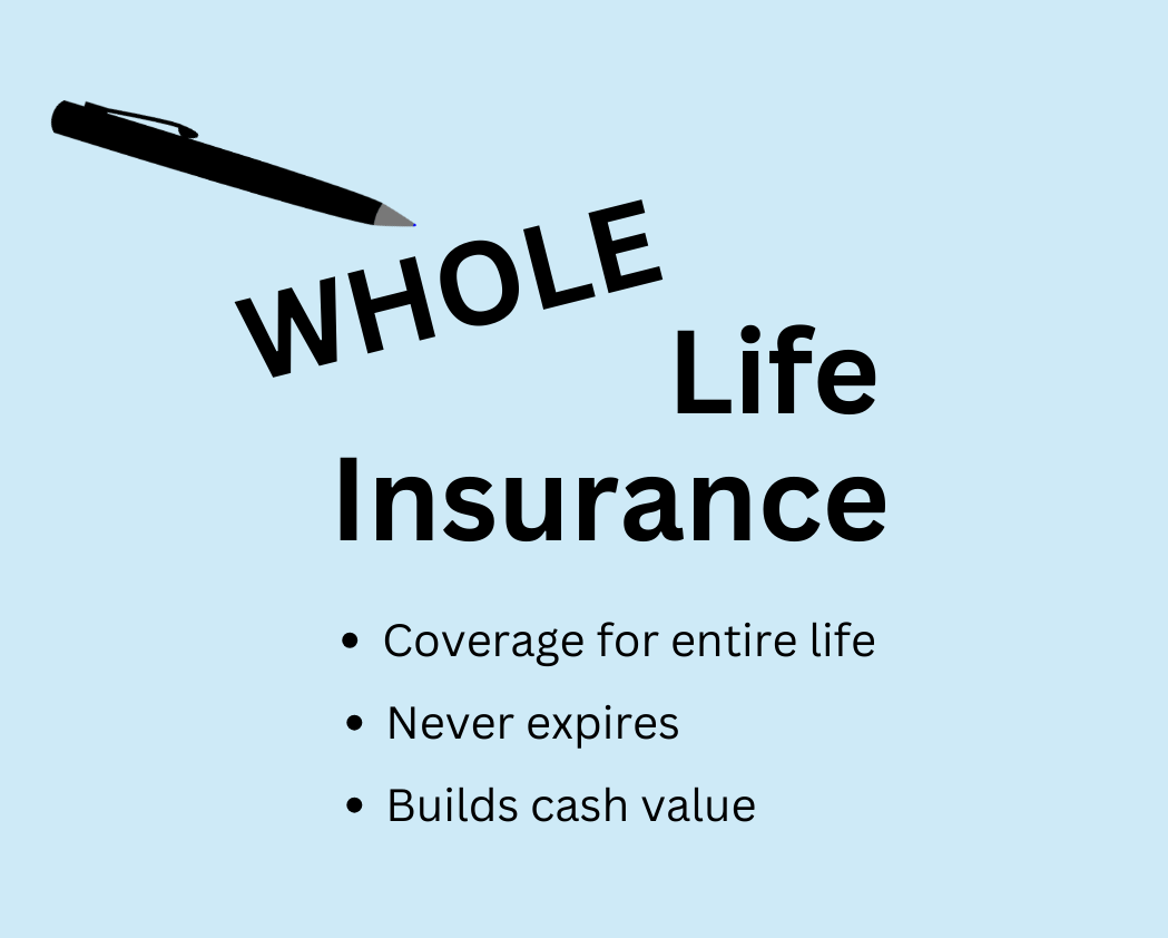 Understanding Whole Life Insurance Premiums