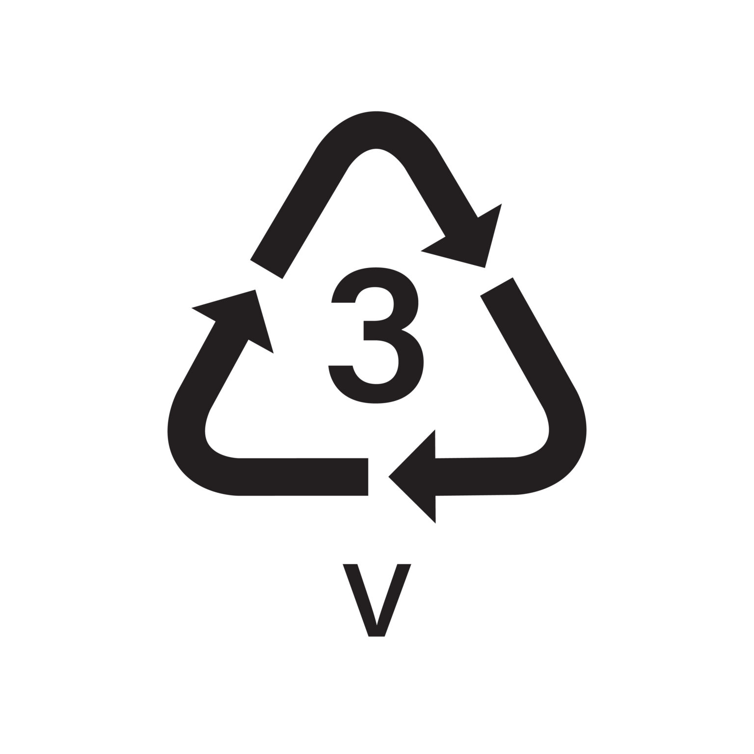 Understanding Plastic Recycling Symbols Comar