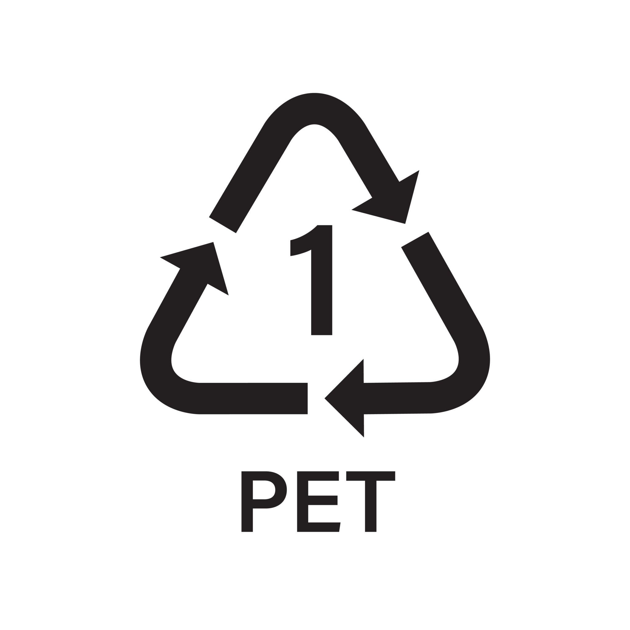 Understanding Plastic Recycling Symbols Comar