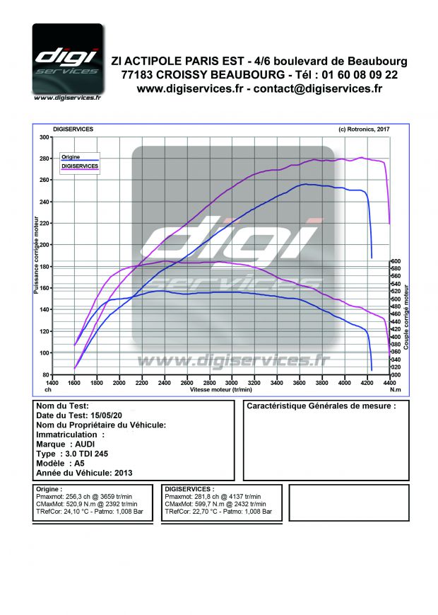 Reprogrammation moteur Audi A5 3.0 TDI 245 AUTO Digiservices