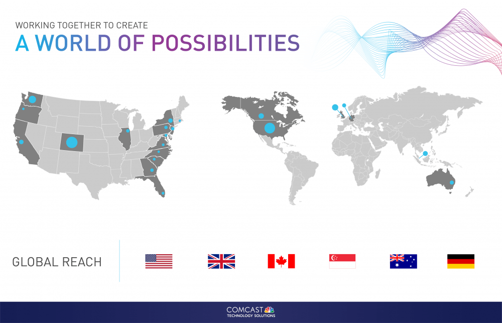 26 Comcast Service Area Map Maps Online For You