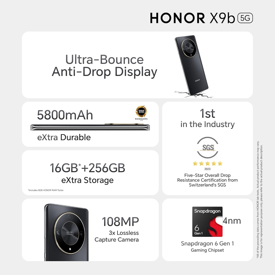 Honor X9b 5G (Midnight Black, 8GB + 256GB) India's First