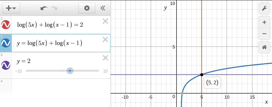 Exponential & Trigonometry notes
