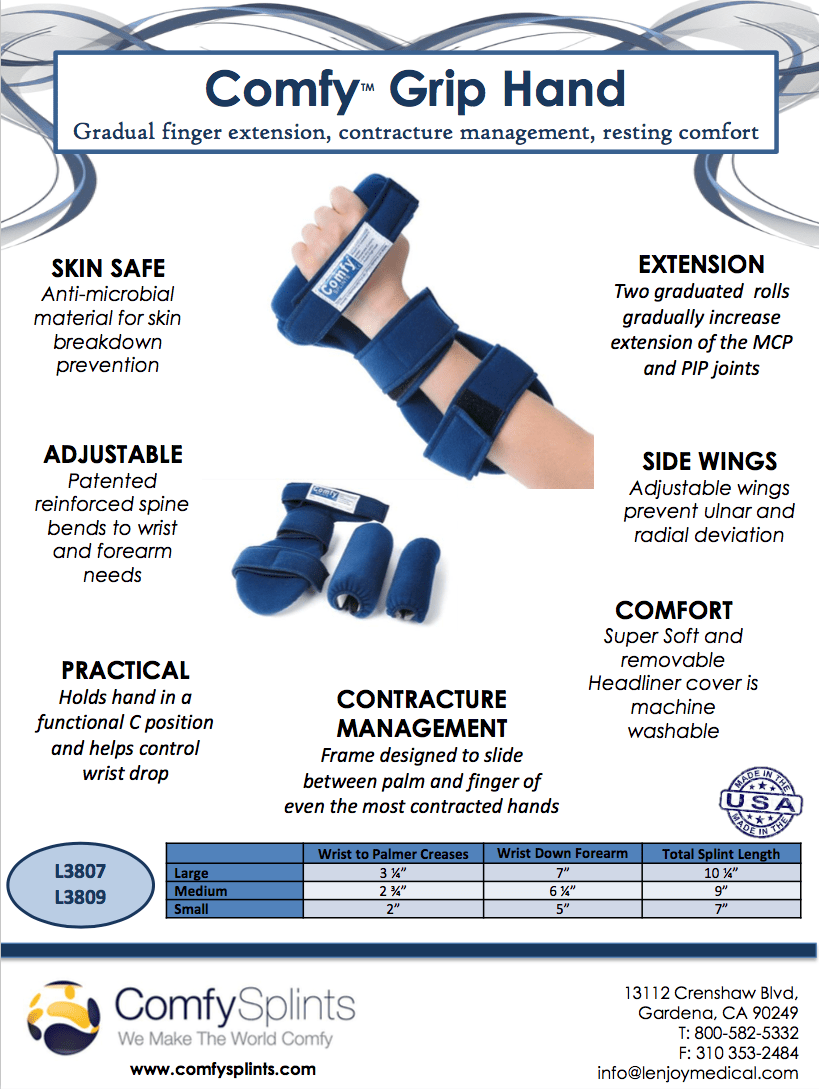 ComfySplints™ Grip Hand (CGrip) Comfy Splints