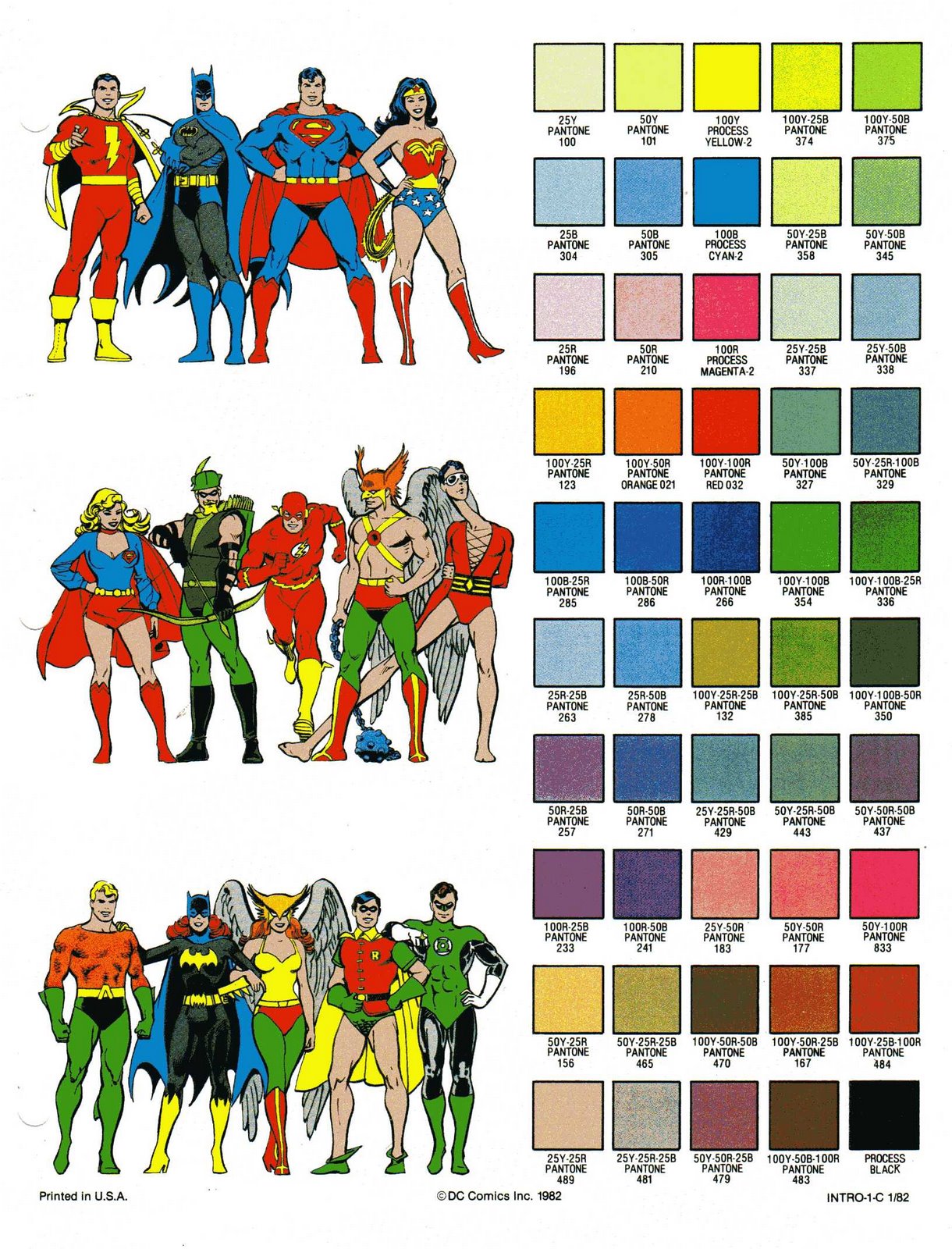 DC Comics Style Guide Comic Art Community GALLERY OF COMIC ART